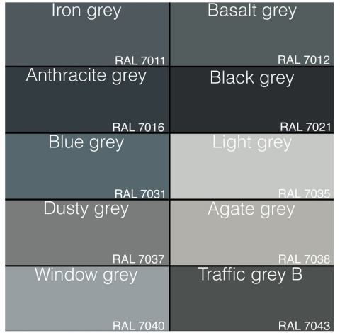 RAL RAL
