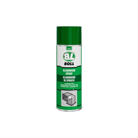 Aluminium w Sprayu