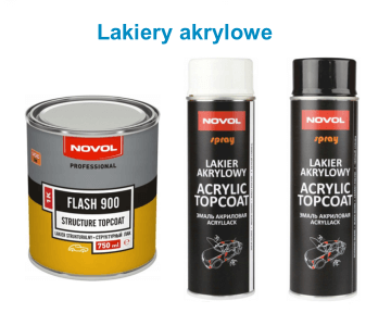 lakiery akrylowe